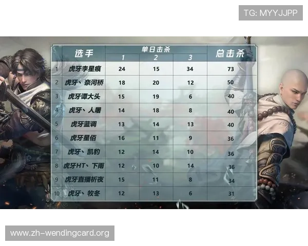 问鼎娱乐游戏网址安全保障措施,保障玩家个人信息与资金安全